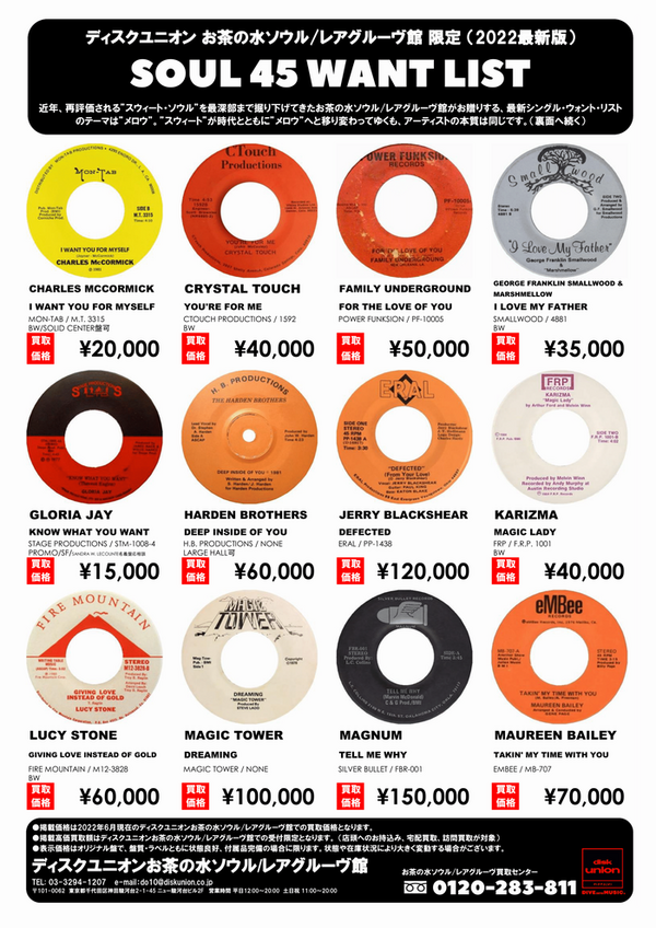 S.O.U.L. 「CAN YOU FEEL IT 」LP レアグルーヴ S.O.U.L. / Can You Feel It(LP) / Musicor 1972 USオリジナル盤