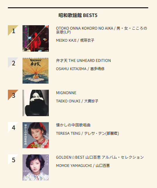 6/1(月)付 週間 昭和歌謡館(新品)BEST5 : ディスクユニオン昭和歌謡館