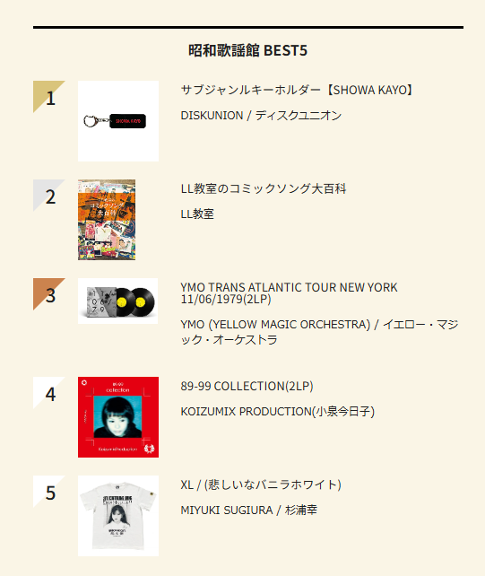 2/23(月)付 週間 昭和歌謡館(新品)BEST5 : ディスクユニオン昭和歌謡館