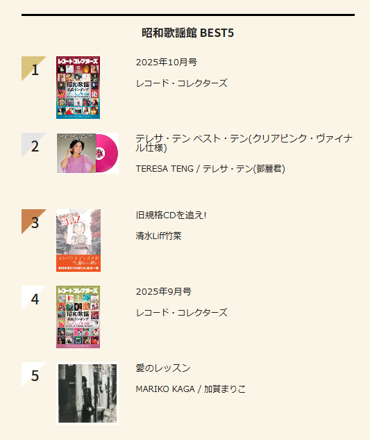 昭和歌謡CD33枚とキャビネットセット　曲名追加 ポニーキャニオン 歌謡曲 昭和 名曲 CD 60年代 70年代 セット 全