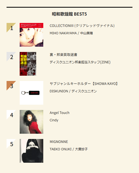 1/19(月)付 週間 昭和歌謡館(新品)BEST5 : ディスクユニオン昭和歌謡館