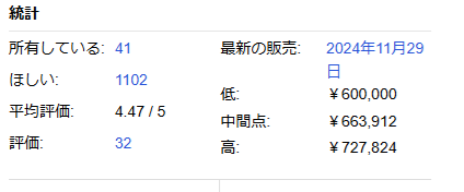 オンライン出品いたしました⇒4/27(日)稲垣次郎とソウル・メディア