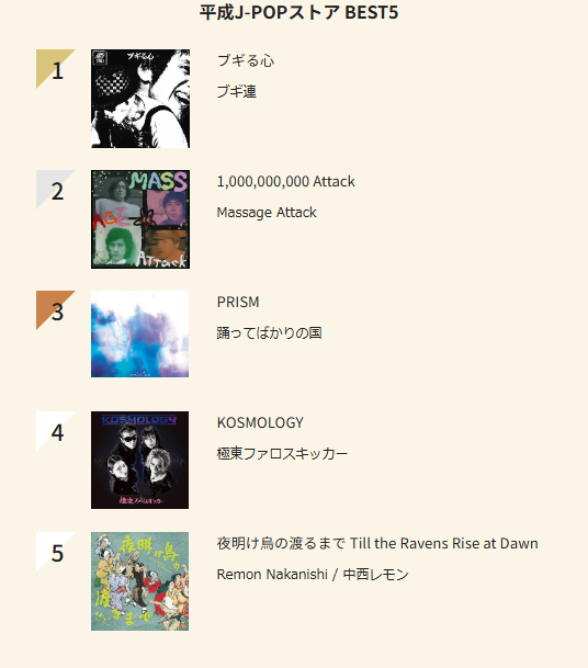 邦楽８ｃｍＣＤ１４枚 平成J-POP週間チャート 6/14付【平成J-POPストア BEST5】 : ディスク