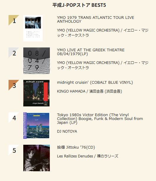 アルステイク　cd まとめ売り 平成J-POP週間チャート 8/11付【平成J-POPストア BEST5