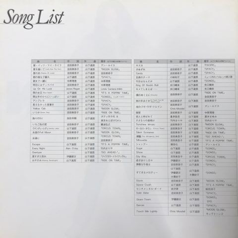 山下達郎 1980-81年「RIDE ON TIME」ツアーパンフ+チケット半券 山下達郎 1980-81年「RIDE ON TIME」ツアーパンフ+チケット半券