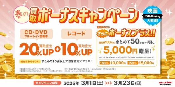 ≪買取≫【アニソン】週刊少年漫画原作アニメ8cm短冊CD高価買取