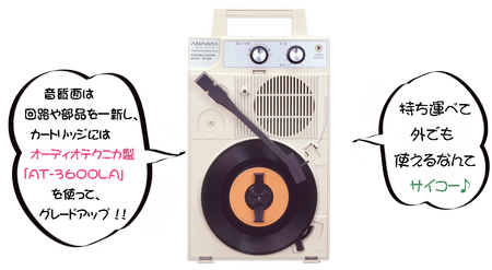完全復刻！話題の『GP-N3R』ポータブルレコードプレーヤー