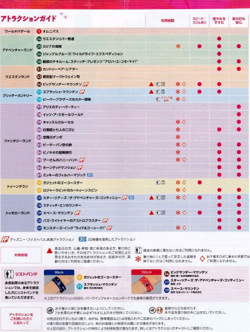 新しくなったガイドマップ Disneyest Place