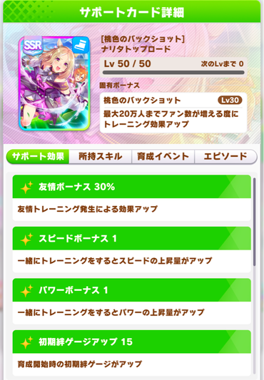ナリタ トップ ロード ssr