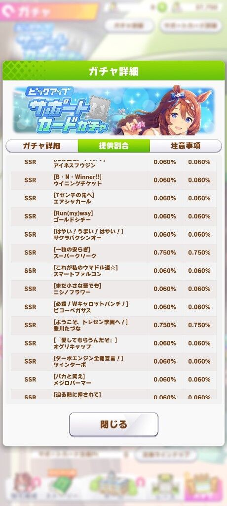 ウマ娘 今回のサポートピックアップ排出率は各0 75 と判明 サイゲのまとめ速報