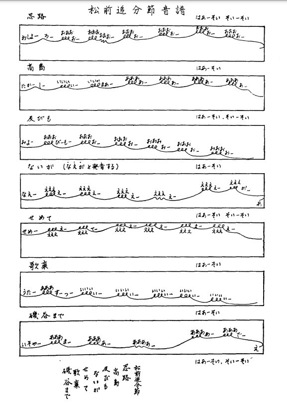 江差追分物語・日本を代表する歌曲 : ルシャ翁がゆく