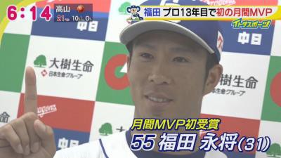 9月の月間MVPを受賞した中日・福田永将選手のコメント 「後半戦