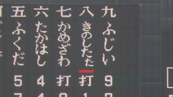 ファミリーシリーズ 2019 でスコアボードの選手名がひらがな表記に ドラ要素 中日まとめ