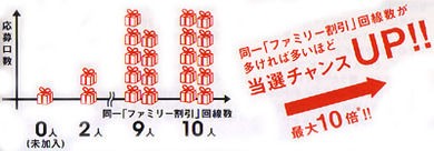 docomo×西野カナ : ドコモショップ八幡浜店