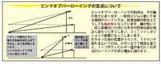 ちょっと 勘違いされてる方へ… : パーソナルトレーナー渡辺実&DJ