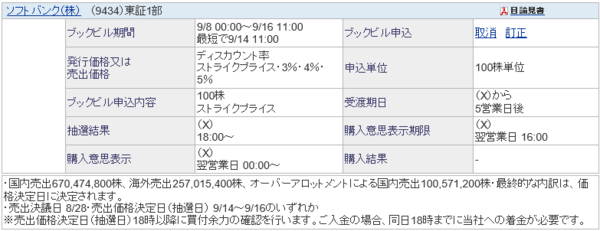 ソフトバンクのpo Ipoチャレンジポイント狙い 独身投資家の資産運用ブログ Ipo新規公開株式当選へ全資金投入