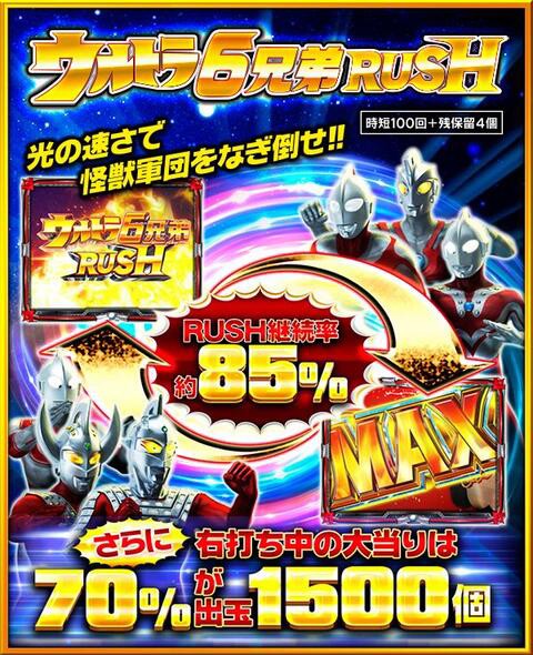 Pぱちんこウルトラ6兄弟を打った評価と感想です 鈴木さん速報