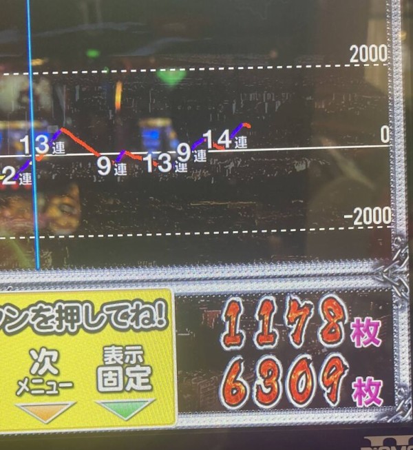 SLOTとある科学の超電磁砲の評価と感想は出るから面白いけど演出は微妙