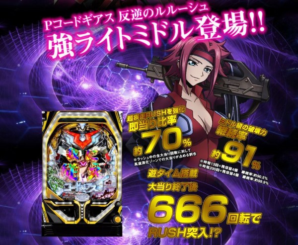 コードギアス ライトミドルの評価は遊タイムで遊びやすく 鈴木さん速報 コードギアス ライトミドルの評価は遊タイムで遊びやすく 鈴木さん速報