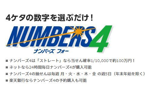 ナンバーズ４ ４つの数字を選ぶだけで分の１で100万円 必ず当たりあり 鈴木さん速報