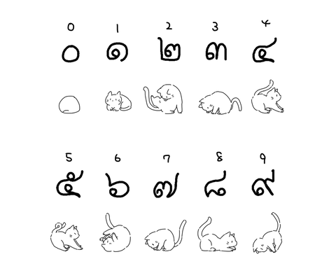 タイの数字 ﾈｺﾁｬﾝみたいで可愛いけど全然覚えられん お前のツイート