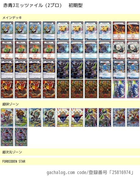 毎月CS 10月 ～ロボット式調整 良い子は真似しちゃダメ～ : 青狸のブログ