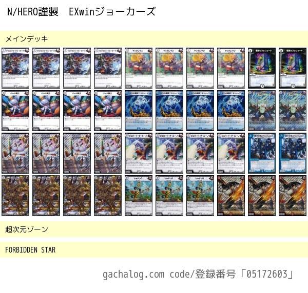 GP6th調整禄 : 青狸のブログ