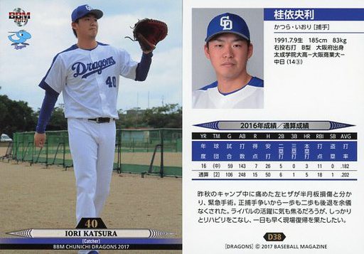 難易度 桂依央利選手の出身高校は 龍スポ