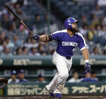 ありえないアルモンテ 育成とは 年俸の下限は240万円 支配下選手の下限は440万 で 背番号は3桁 どスポ