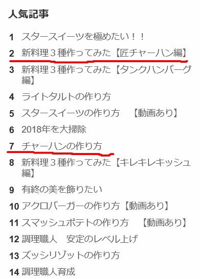 匠のチャーハンの作り方 動画あり 調理職人ドラセナのオムライスが自慢