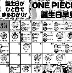 One Piece 79巻 ネタバレ感想 ドレスローザ編ついに完結 そしてカイドウ編へ バズマン