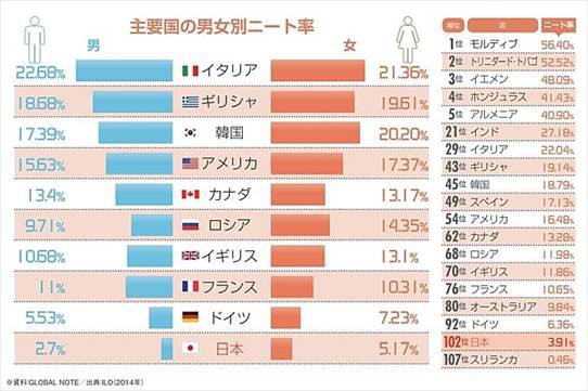 ネタバレ感想 ニッポン 世界で何番目 日本の意外な順位ランキングまとめ 画像レビュー バズマン