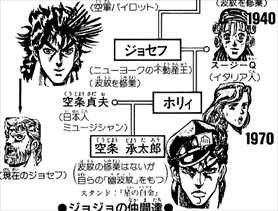ジョジョリオン 11巻 ネタバレ感想 東方定助の本名ついに発覚 新たな石人間が襲来 バズマン