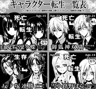 妖狐 僕ss 全11巻 ネタバレ感想まとめ 藤原ここあの漫画が面白いので考察した 画像レビュー バズマン