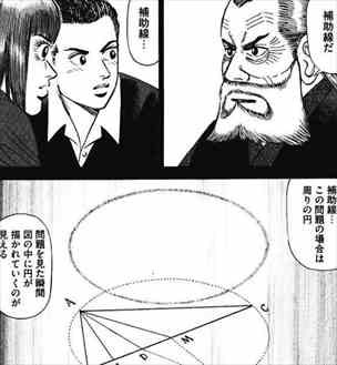 ドラゴン桜 (漫画) 全21巻 感想| 偏差値30台から東大合格を