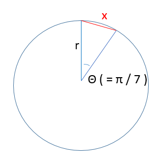 コンパスと定規だけで円を中心から１４等分する まだプログラマーですが何か