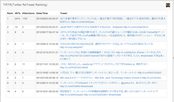 自分のツイッターのリツイート数トップ１０を調べるツール まだプログラマーですが何か