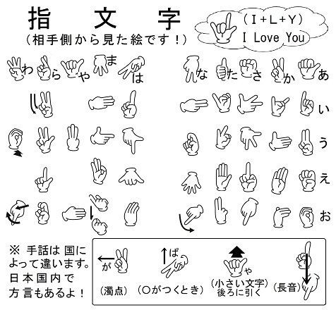 京都市立学校歴史博物館 つれづれなるままに