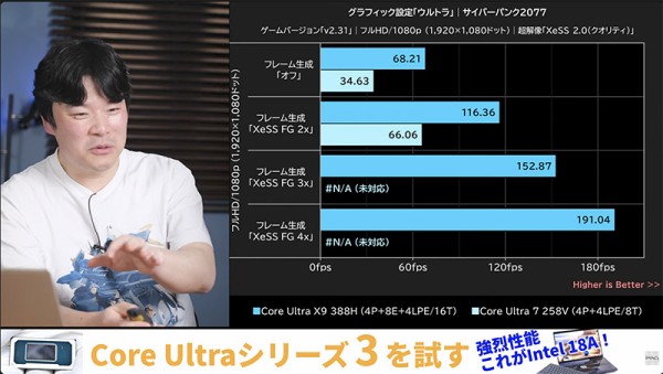 FHDでゲームするなら内蔵GPUでも設定盛れるPanther Lake は凄いねぇ
