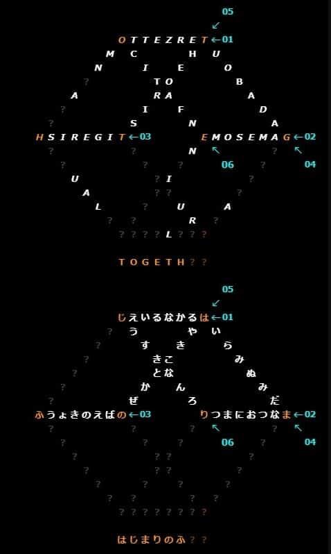 ゴジラsp ゴジラs P シンギュラポイント 面白い という人と 面白くない つまらない という人とで意見が真っ二つに割れる作品 同人速報