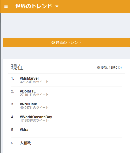 ほんとにサ終するソシャゲってサジェストにサ終とかもでずにひっそりとサ終してるよね 同人速報