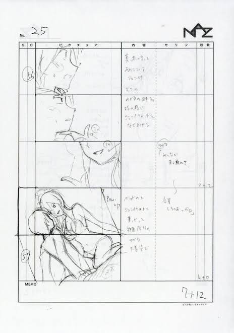 画像 宮崎駿の絵コンテだかレイアウトだか設定画だかが凄すぎwwwwwwwwwwww 同人速報 画像 宮崎駿の絵コンテだかレイアウトだか設定画だかが凄すぎwwwwwwwwwwww 同人速報