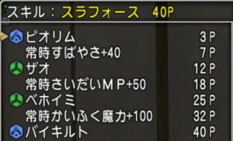 日替わり討伐55 000g ゆうかの2アカ日替わり討伐紹介 ふにふに紹介 ドラクエ10攻略 ゆうかの思い出