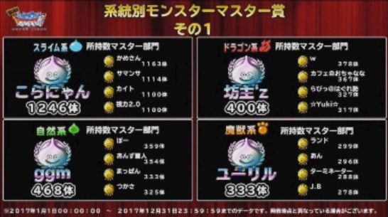 17年アワードって 何 Dqmsl遊楽部