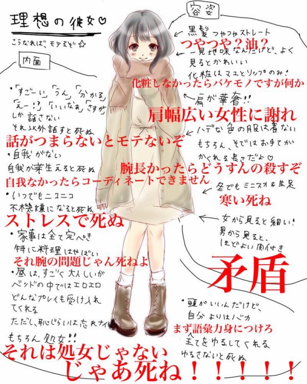 画像 キモオタの理想の彼女 イラスト Twitter女子に赤ペンで論破される 痛いニュース ﾉ