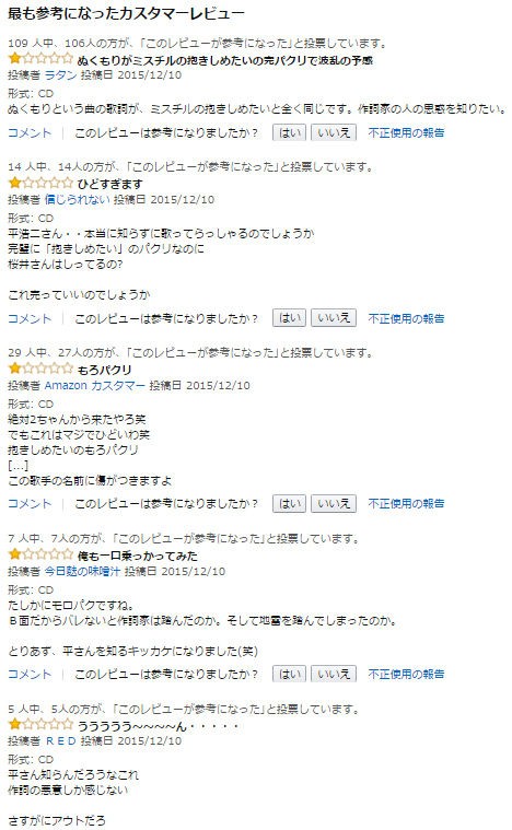 パクリ ミスチルの名曲歌詞を大御所歌手の曲にまんま流用し発売 歌詞のほとんどが一致 痛いニュース ノ パクリ ミスチルの名曲歌詞を大御所歌手の曲にまんま流用し発売 歌詞のほとんどが一致 痛いニュース ノ