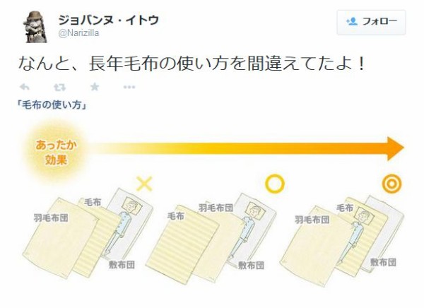 画像 正しい毛布の使い方が衝撃的だと話題に 痛いニュース ﾉ