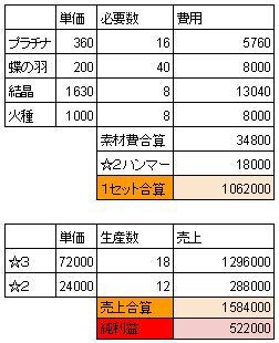 エキセントリック熱風おろしずっと俺のターン あげぶろ