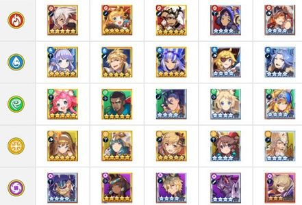 ドラガリ 現在の属性別最強キャラランキングがこちら ドラガリそく ドラガリアロスト攻略まとめ速報