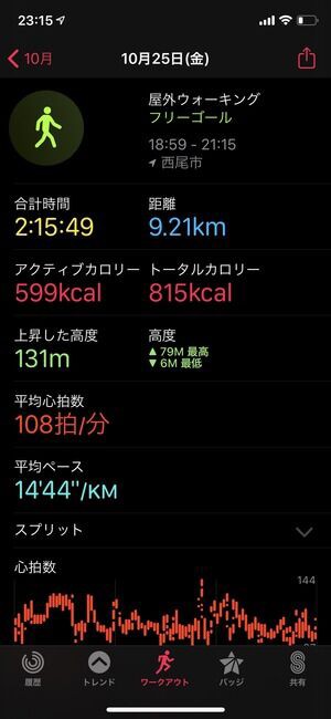 ドラクエウォーク 歩数計測まともにされない 歩数アプリの連携をつなぎ直すんだ ドラクエウォーク攻略まとめ クオリティ速報 ドラゴンクエストウォーク ドラクエウォーク 歩数計測まともにされない 歩数アプリの連携をつなぎ直すんだ ドラクエウォーク攻略まとめ クオリティ速報 ドラゴンクエストウォーク